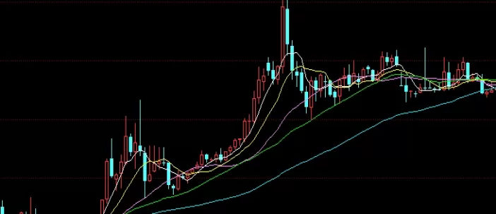 大拿分享！股指期货与沪深300的关系(股指期货与沪深)