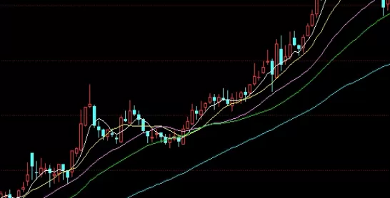 转发收藏！期货交易模式是什么(期货交易的运作模式是什么)