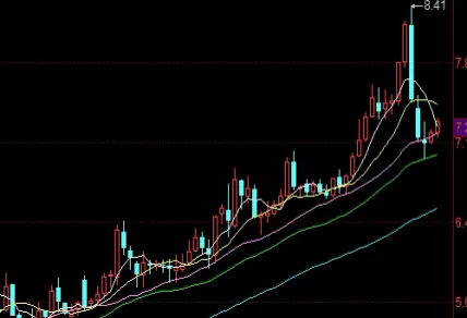 拥抱从容！期货可以控制盘面吗(期货可以控盘吗)