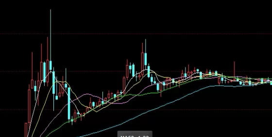 果断收藏！做股票和做期货的关系(股票和期货有关系吗)