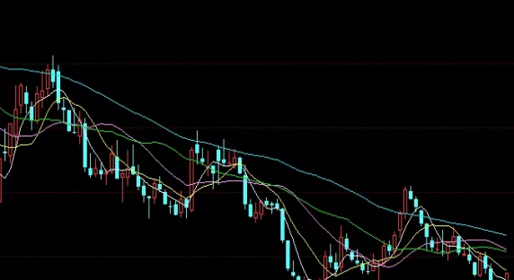 颇受欢迎！黄金期货有涨跌停吗(期货黄金有过涨跌停吗)