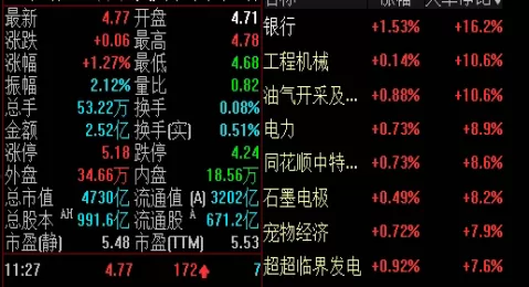 新手必看！保险里的基金和期货的区别是什么意思(保险期货是什么模式)