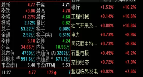 即学即用！期货基金股票的分别(基金股票期货分别是什么)