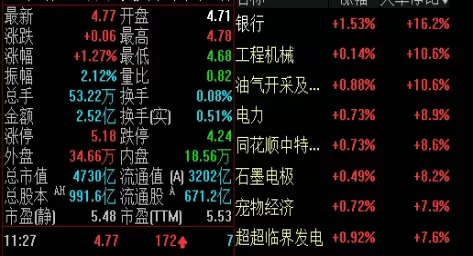 学无止境！期货上午买下午可以平吗(期货上午买下午卖)