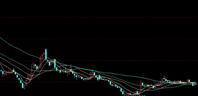 探险精神！贵金属期货交易宝怎样(贵金属期货怎么找)