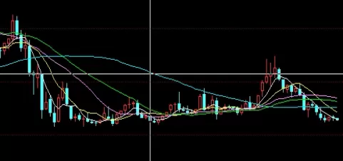 牢记心中!美国股指期货涨停板跌停板(美国股指期货涨停板跌停板是多少)_期货科普_第1张_大益期货直播室 牢记心中!美国股指期货涨停板跌停板(美国股指期货涨停板跌停板是多少)_http://rzoib.cn_期货科普_第1张