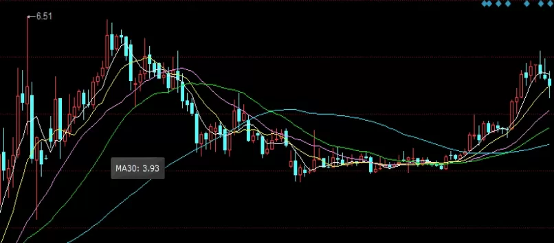 值得惠存！铁矿期货的结算价(铁矿期货的结算价是多少)