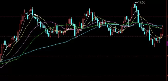 停止内耗！期货提现不能全额(期货提现流程详细步骤)