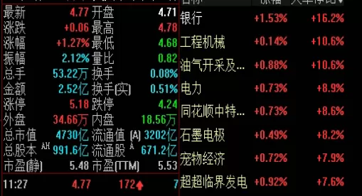 菜鸟必囤！期货直播为什么那么火(国际期货24小时直播)_http://rzoib.cn_期货技巧_第1张