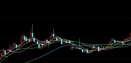 即学即用！期权期货信息(期权期货信息怎么看)