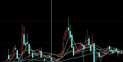 拨云见日！新加坡铁矿石外盘期货行情(新加坡铁矿石期货最新收盘价)