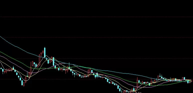 值得参考！不能开立期货账户(哪些不能开期货账户)
