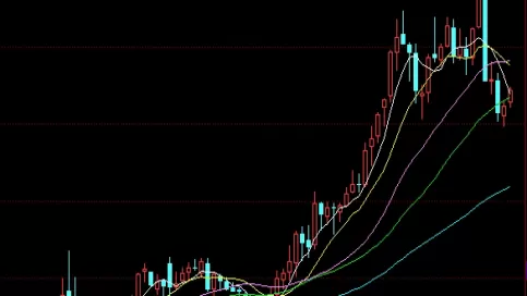忍不住分享！外汇专用期货结算户(外汇期货怎么计算)