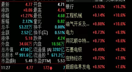 颇为重要！期货原油买升怎么买(买原油期货到底怎么买卖)