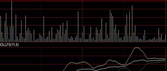 收好不谢！ca期货出金不到账什么原因(期货为什么不能提现到账)