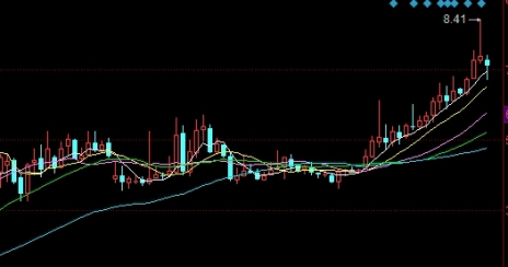 探险精神！塑料期货直播(连接市场与投资者的重要桥梁)_http://rzoib.cn_期货技巧_第1张