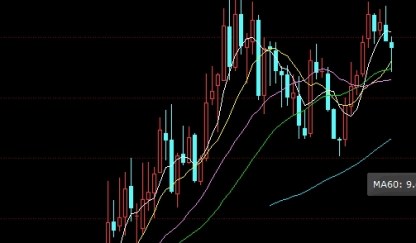 今日黄金的最新消息(今日黄金的最新消息价格)