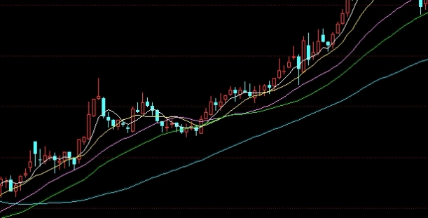 股指期货的合约最低保证金(股指期货的合约最低保证金怎么算)_http://rzoib.cn_期货技巧_第1张