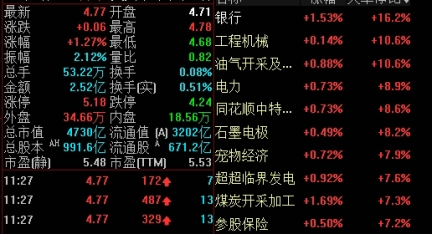 玉米2301期货行情分析(玉米期货行情最新消息)