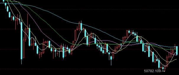 期货的到期日多久(黄金期货到期日)_http://rzoib.cn_期货科普_第1张