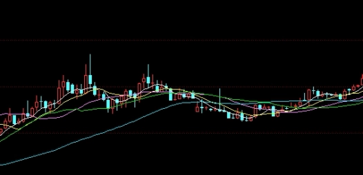 期货锁定价格的功能是啥(期货是怎么锁定的)