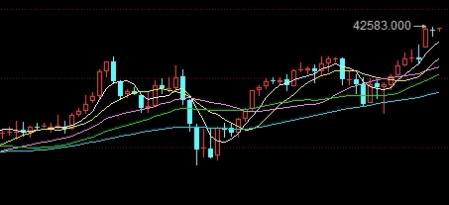 瞬间明白！期货非159什么意思(期货409是什么意思)