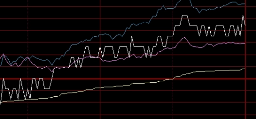 标普500指数是什么意思(标普500指数)_http://rzoib.cn_期货分析_第1张