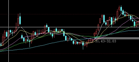 不要错过！易盛金融eia原油分析直播(获取原油市场深度解析的重要窗口)