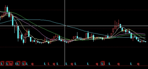 上海鸿盈科技期货(上海鸿盈科技期货怎么样)
