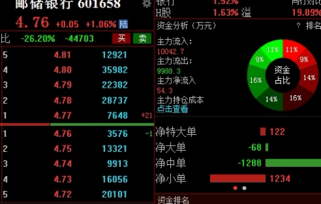 非常nice！外盘期货直播喊单(使投资者能够及时获取市场动态和专业分析)