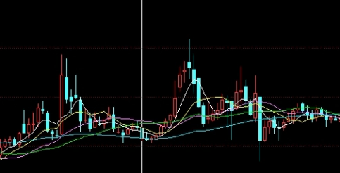 期货保证金比例是什么意思(期货保证金比例会变化吗)