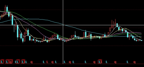 国元期货工商银行银期绑定(工行手机银行怎么绑定期货账户)