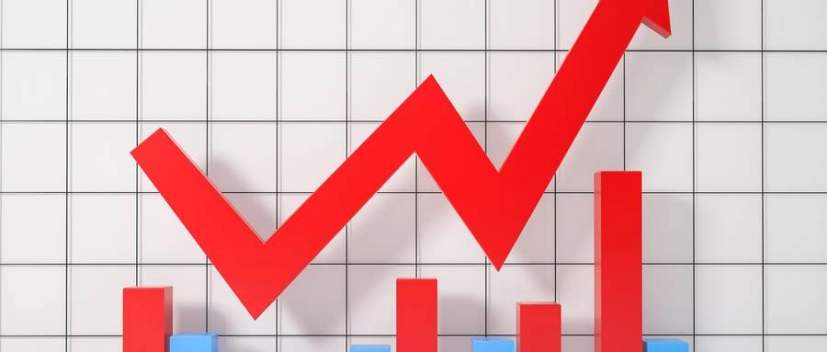 期货日内交易超短趋势买卖点指标公式(期货超短线交易用什么技术指标)