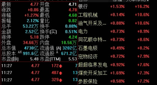 股指期货费用是多少(股指期货手续费最低多少)