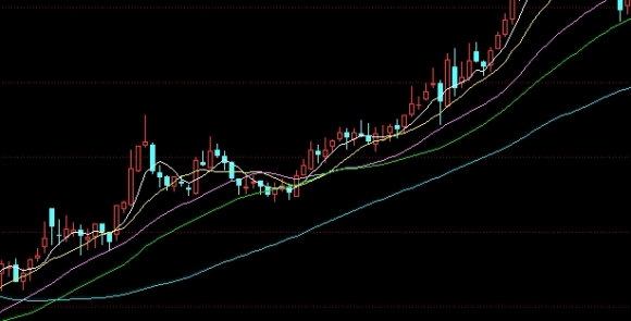 全球标准指数是什么(全球标准指数msci)