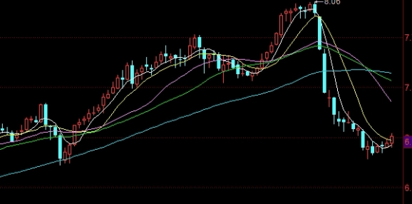 商品期货有公募基金吗(商品期货有公募基金吗为什么)
