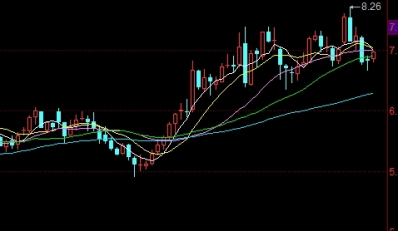 浙江新世纪期货(浙江新世纪期货实控人)