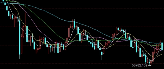 伦敦金和美黄金的区别(伦敦金和美黄金的区别是什么)