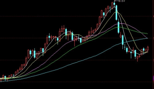 期货05合约什么时候交割(期货5月合约什么时候交割)