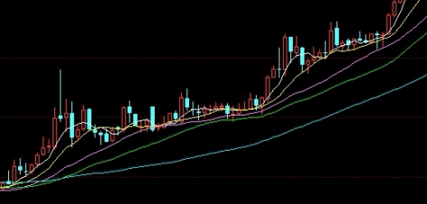 很有价值！散户能否参与商品期货交割(期货散户可以实物交割吗)