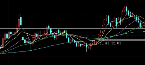 期货保证金怎么退(期货里面保证金能不能退)