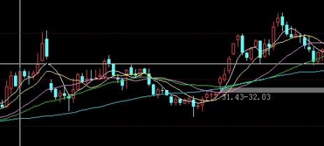 恒银期货交易手续费(恒银期货交易手续费怎么算)