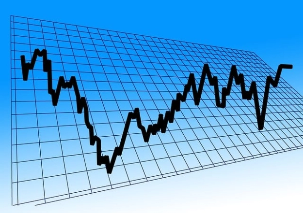 德国30期货指数实时(德国dax30指数期货)