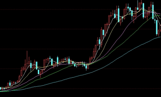 终极盘点！期货豆粕豆一哪个(期货豆粕对应的美国哪个品种)_http://rzoib.cn_期货分析_第1张