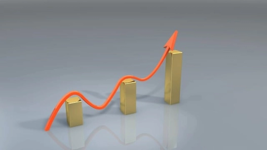 期货风险金是什么意思(期货风险等级划分5个等级)