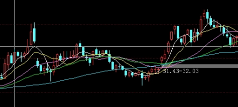 简单易懂！美原油直播(为投资者提供即时的市场信息和决策支持)