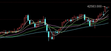 传播智慧！商品期货交割为什么会跌(商品期货交割日会涨还是跌)