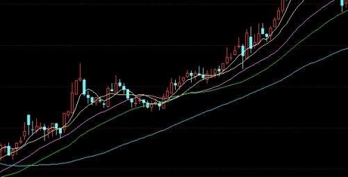 停止内耗！白银期货合约(白银期货与其他贵金属期货的对比)