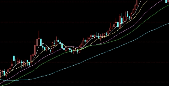 白糖期货实时行情最新(白糖期货实时行情走势)