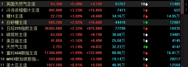 第一黄金网实时行情分析(第一黄金网实时)